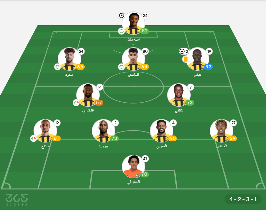 تشكيل الاتحاد ضد ضمك