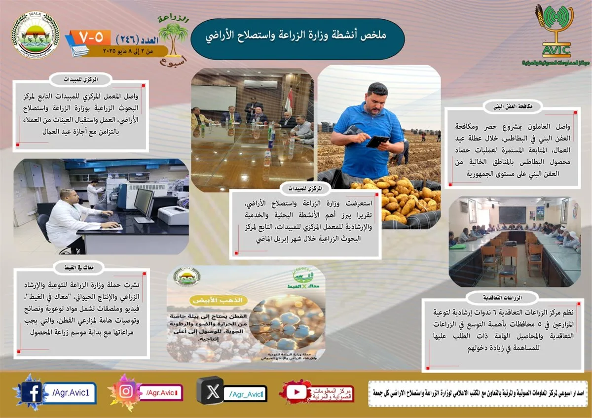 "الزراعة" تستعرض أنشطة الوزارة خلال أسبوع (إنفوجراف)