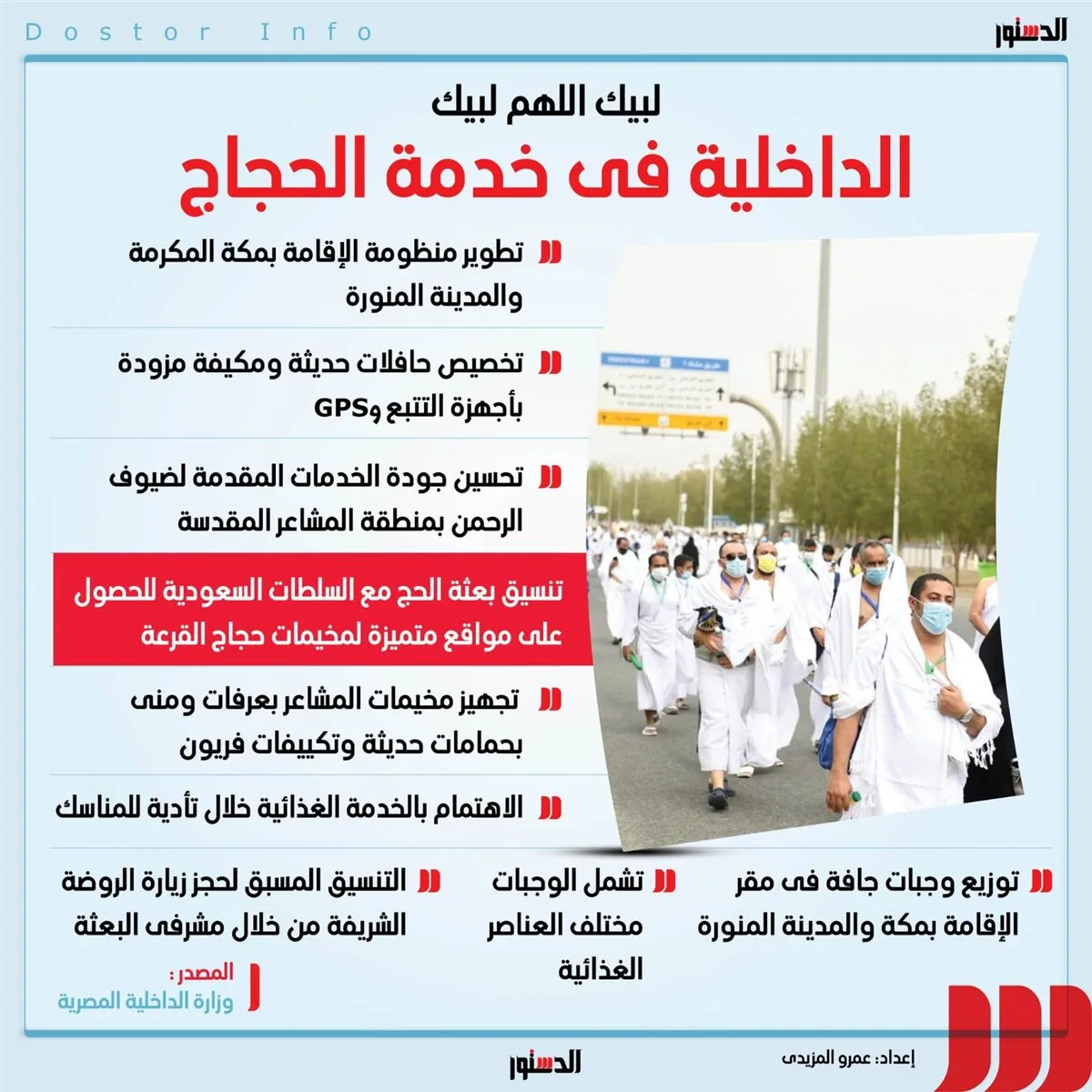 "لبيك اللهم لبيك".. "الداخلية" في خدمة حجاج القرعة