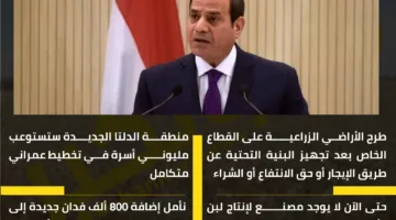 أبرز تصريحات الرئيس عبدالفتاح السيسي في فعاليات حصاد القمح 2025 | إنفوجراف