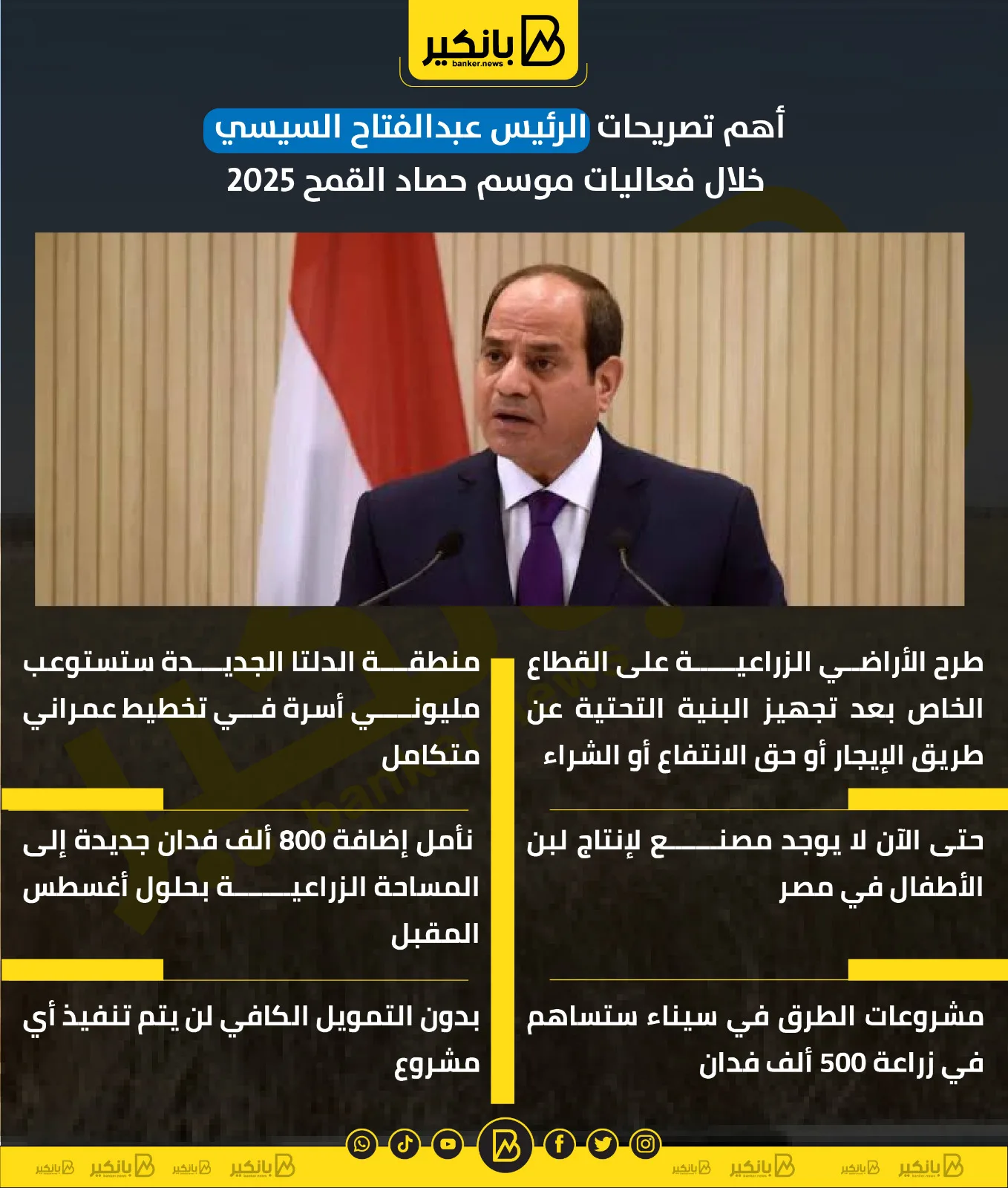 أبرز تصريحات الرئيس عبدالفتاح السيسي في فعاليات حصاد القمح 2025 | إنفوجراف أبرز تصريحات الرئيس عبدالفتاح السيسي في فعاليات حصاد القمح 2025 | إنفوجراف
