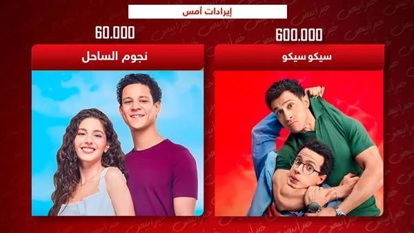 أرباح الأمس: سيكو سيكو يتصدر بـ 600 ألف ونجوم الساحل تحقق 60 ألفا أرباح الأمس: سيكو سيكو يتصدر بـ 600 ألف ونجوم الساحل تحقق 60 ألفا