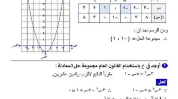 أسئلة مقالية مع الإجابات لمنهج الجبر للصف الثالث الإعدادي