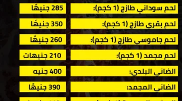أسعار اللحوم في منافذ التموين استعدادًا لعيد الأضحى | رسم بياني
