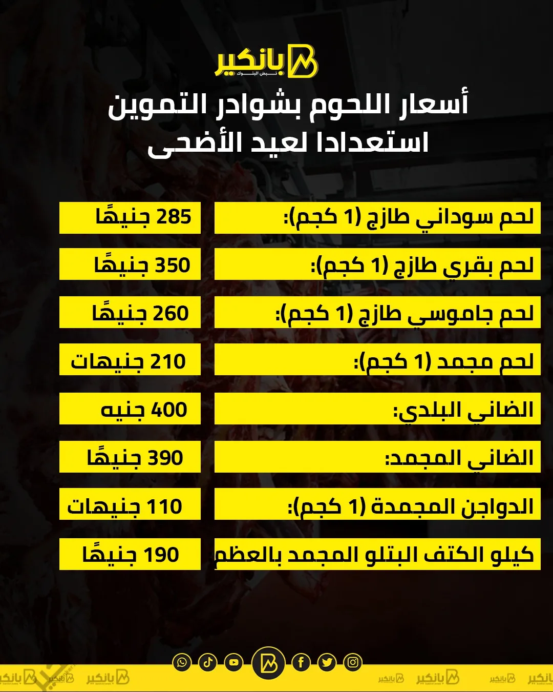 أسعار اللحوم في منافذ التموين استعدادًا لعيد الأضحى | رسم بياني أسعار اللحوم في منافذ التموين استعدادًا لعيد الأضحى | رسم بياني