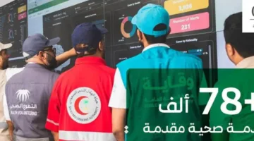 أكثر من 78 ألف خدمة طبية تم تقديمها لضيوف الرحمن حتى اليوم الثاني من ذي الحجة
