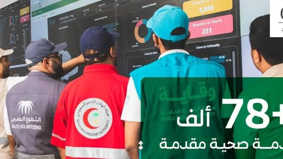 أكثر من 78 ألف خدمة طبية تم تقديمها لضيوف الرحمن حتى اليوم الثاني من ذي الحجة أكثر من 78 ألف خدمة طبية تم تقديمها لضيوف الرحمن حتى اليوم الثاني من ذي الحجة