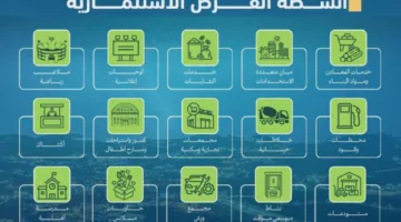 أمانة الباحة تقدم (177) فرصة استثمار جديدة