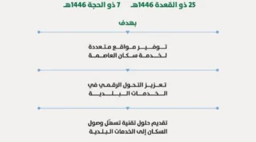 أمانة الرياض تطلق خدمة التصريح الإلكتروني المؤقت لذبح الأضاحي في المطابخ خلال عيد الأضحى