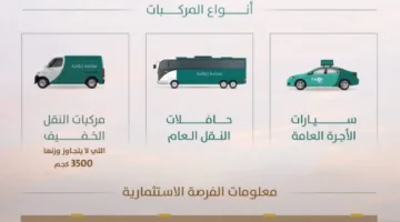 أمانة القصيم تقدم فرصة استثمارية في مدينة بريدة