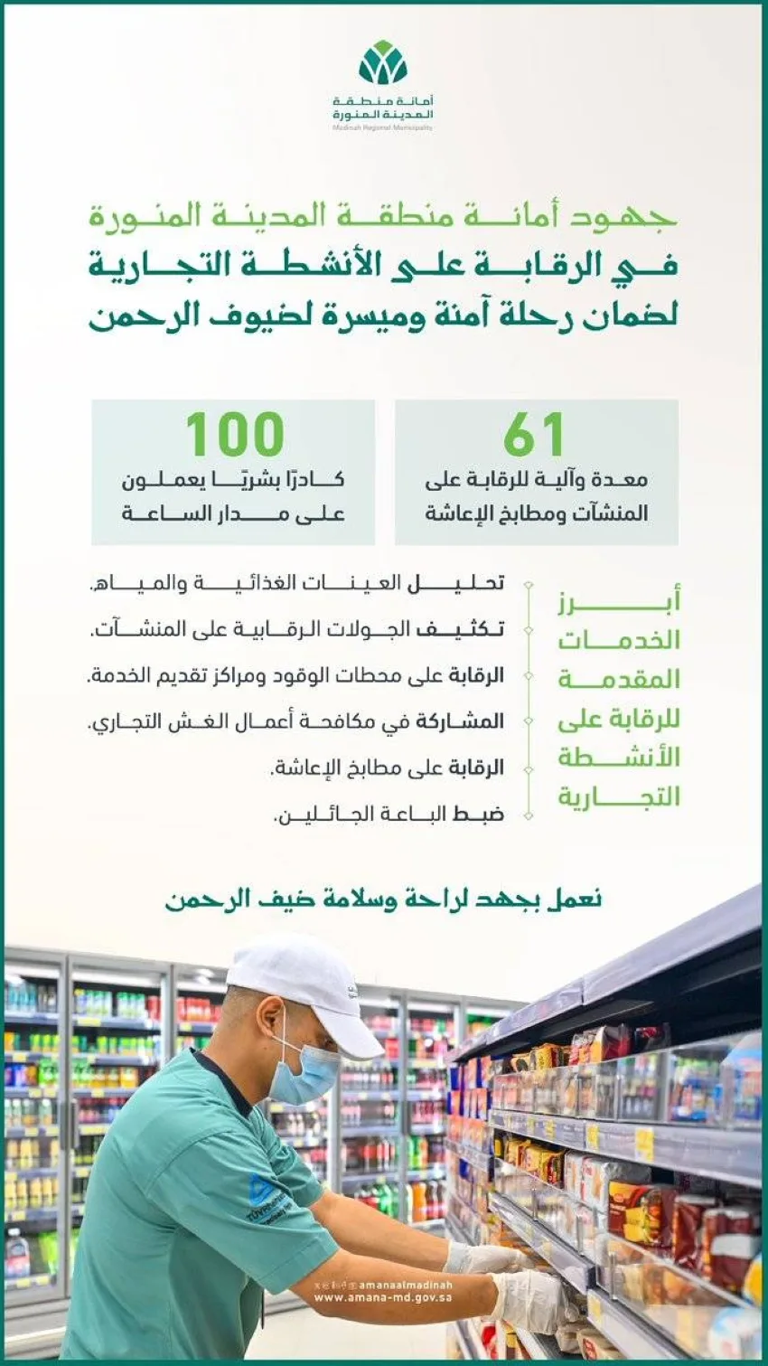 أمانة المدينة تعزز أنشطتها الرقابية تحضيرًا لموسم الحج أمانة المدينة تعزز أنشطتها الرقابية تحضيرًا لموسم الحج