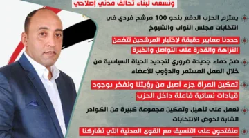 أمين التنظيم المركزي لحزب العدل: تأخير قانون الانتخابات وتقسيم الدوائر يمثلان أكبر تحدٍ… ونهدف لتشكيل ائتلاف مدني إصلاحي (مقابلة)