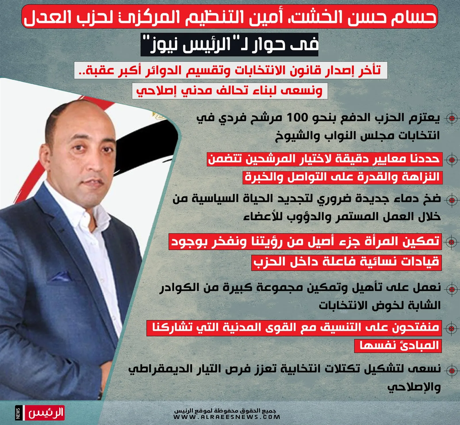 أمين التنظيم المركزي لحزب العدل: تأخير قانون الانتخابات وتقسيم الدوائر يمثلان أكبر تحدٍ… ونهدف لتشكيل ائتلاف مدني إصلاحي (مقابلة) أمين التنظيم المركزي لحزب العدل: تأخير قانون الانتخابات وتقسيم الدوائر يمثلان أكبر تحدٍ… ونهدف لتشكيل ائتلاف مدني إصلاحي (مقابلة)