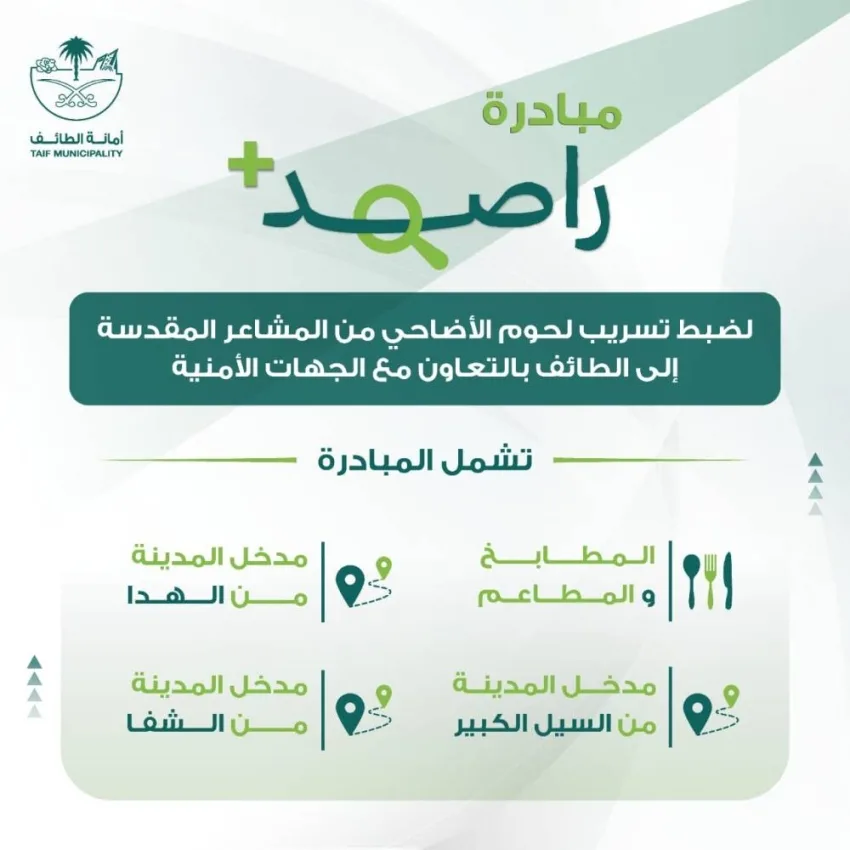 أمين الطائف يطلق مشروع “راصد+” للحد من تهريب لحوم الأضاحي من المشاعر المقدسة أمين الطائف يطلق مشروع “راصد+” للحد من تهريب لحوم الأضاحي من المشاعر المقدسة