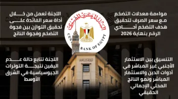 أهداف السياسة النقدية للبنك المركزي المصري | معلومات مرئية