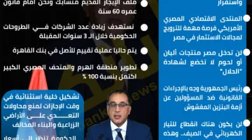 أهم ما قاله رئيس الوزراء في المؤتمر الصحفي للحكومة | انفوجرافيك