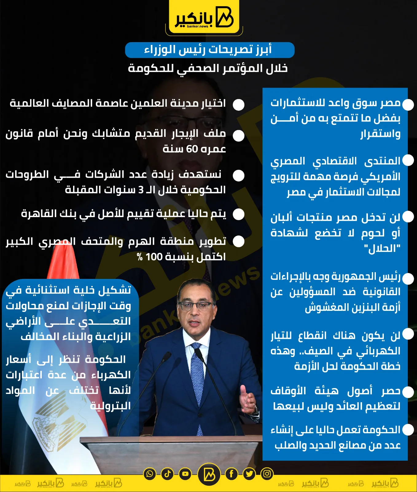 أهم ما قاله رئيس الوزراء في المؤتمر الصحفي للحكومة | انفوجرافيك أهم ما قاله رئيس الوزراء في المؤتمر الصحفي للحكومة | انفوجرافيك