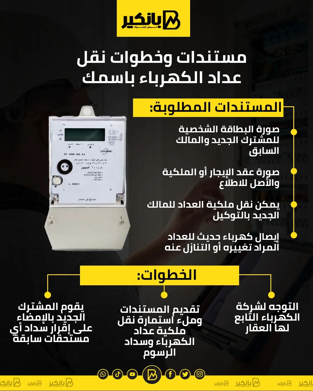إجراء نقل عداد الكهرباء إلى اسمك: وثائق وخطوات | إنفوجراف إجراء نقل عداد الكهرباء إلى اسمك: وثائق وخطوات | إنفوجراف