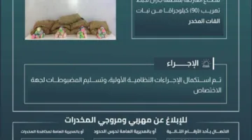 إحباط محاولة تهريب 90 كيلوغرامًا من القات في العارضة