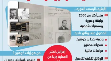 إسرائيل تكشف عن استعادة ملف الجاسوس إيلي كوهين من العاصمة السورية دمشق