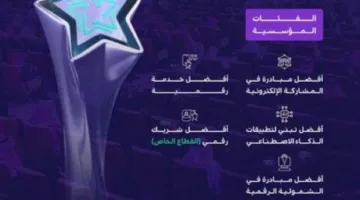 إصدار النسخة الرابعة من جائزة الحكومة الرقمية