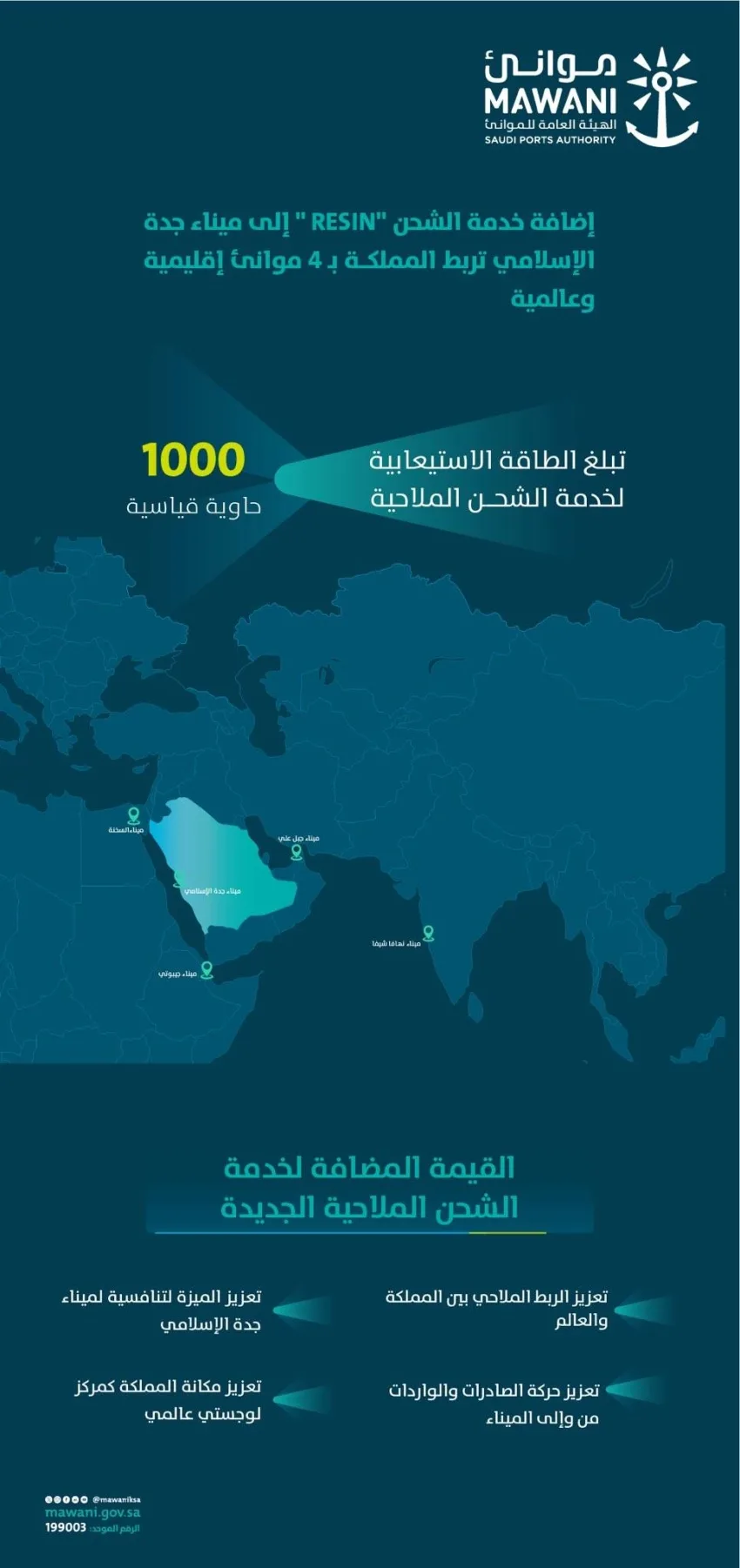 إضافة موانئ الشحن RESIN إلى ميناء جدة الإسلامي إضافة موانئ الشحن RESIN إلى ميناء جدة الإسلامي