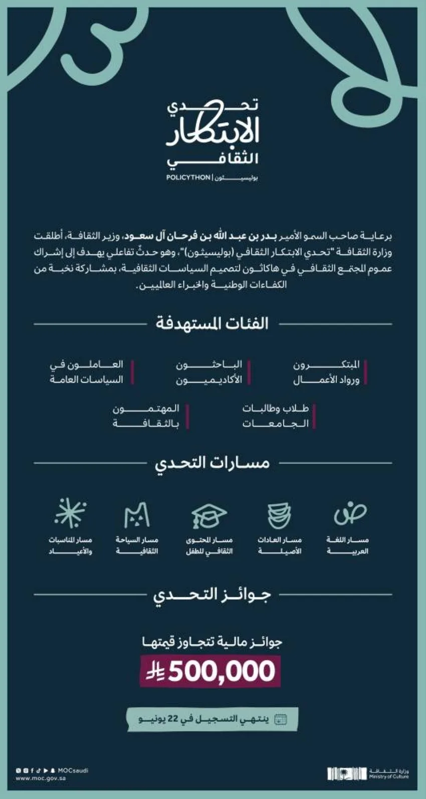 إطلاق مسابقة الابتكار الثقافي (بوليسيثون) إطلاق مسابقة الابتكار الثقافي (بوليسيثون)