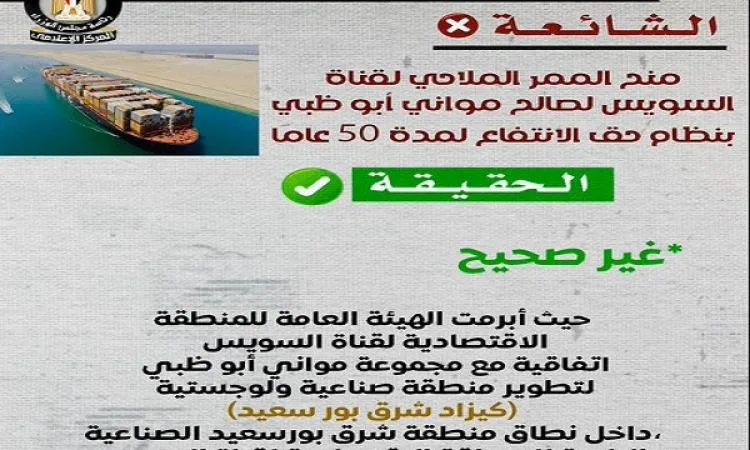 إعلام "الوزراء": لا علاقة لاتفاقية تطوير "كيزاد شرق بورسعيد" بقناة السويس
