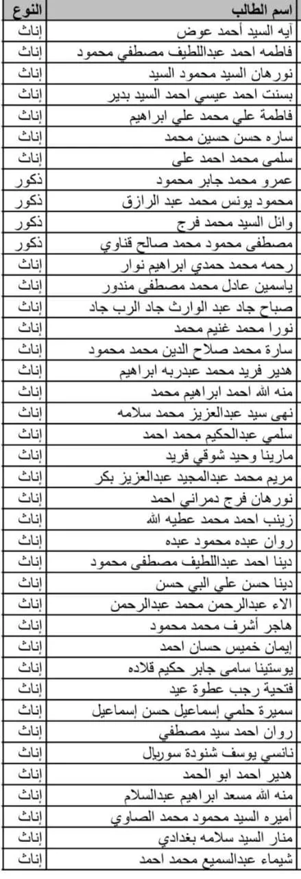 إعلان أسماء الفائزين في المرحلة الثالثة من مسابقة الـ30 ألف معلم بمحافظة السويس إعلان أسماء الفائزين في المرحلة الثالثة من مسابقة الـ30 ألف معلم بمحافظة السويس