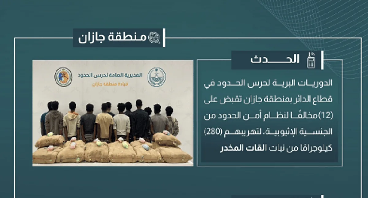 إلقاء القبض على 12 شخصًا بتهمة تهريب 280 كيلوجرامًا من القات في جازان إلقاء القبض على 12 شخصًا بتهمة تهريب 280 كيلوجرامًا من القات في جازان