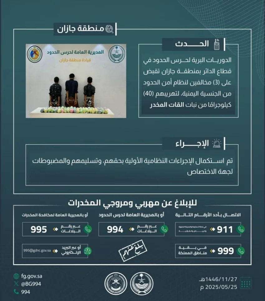 إلقاء القبض على ثلاثة أشخاص بتهمة تهريب 40 كيلوغرامًا من القات في الدائر إلقاء القبض على ثلاثة أشخاص بتهمة تهريب 40 كيلوغرامًا من القات في الدائر