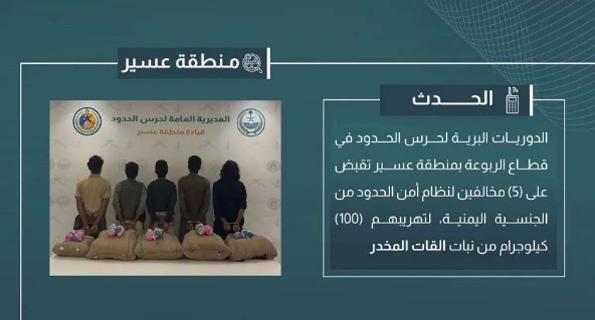 إلقاء القبض على خمسة مهربين بحوزتهم 100 كيلوغرام من القات في عسير إلقاء القبض على خمسة مهربين بحوزتهم 100 كيلوغرام من القات في عسير
