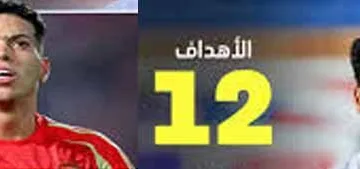 إمام عاشور وأسامة فيصل يتشاركان في صدارة الهدافين قبل الجولة النهائية للدوري