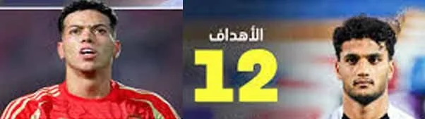 إمام عاشور وأسامة فيصل يتشاركان في صدارة الهدافين قبل الجولة النهائية للدوري إمام عاشور وأسامة فيصل يتشاركان في صدارة الهدافين قبل الجولة النهائية للدوري