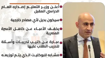 إنفوجراف: ما هو البوكليت التعليمي كبديل للكتب الخارجية؟