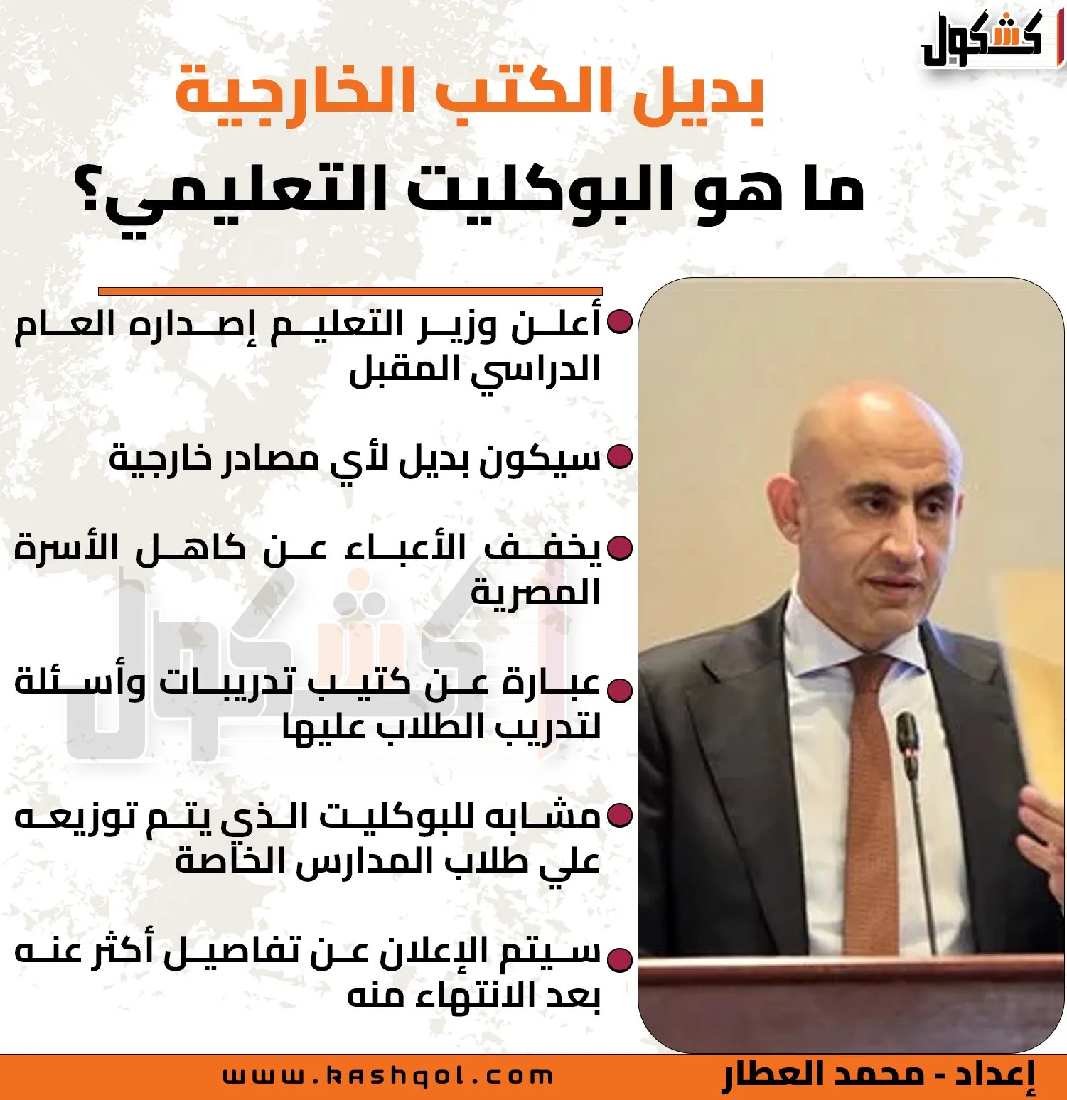 إنفوجراف: ما هو البوكليت التعليمي كبديل للكتب الخارجية؟ إنفوجراف: ما هو البوكليت التعليمي كبديل للكتب الخارجية؟