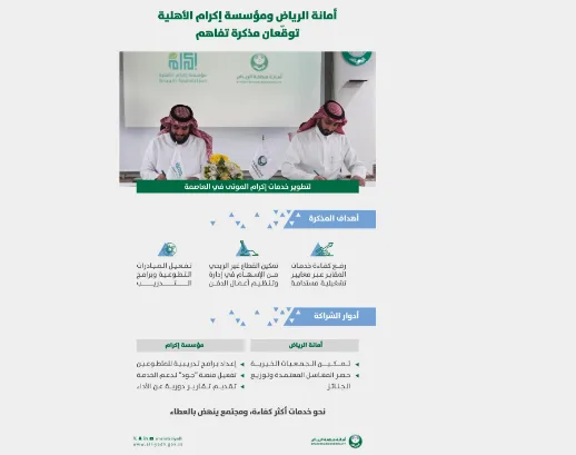 اتفاقية تعاون بين أمانة الرياض ومؤسسة إكرام لتحسين خدمات جنازة. اتفاقية تعاون بين أمانة الرياض ومؤسسة إكرام لتحسين خدمات جنازة.