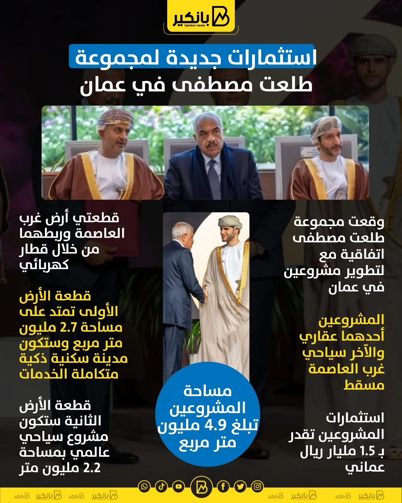 استثمارات حديثة لمجموعة طلعت مصطفى في سلطنة عمان استثمارات حديثة لمجموعة طلعت مصطفى في سلطنة عمان