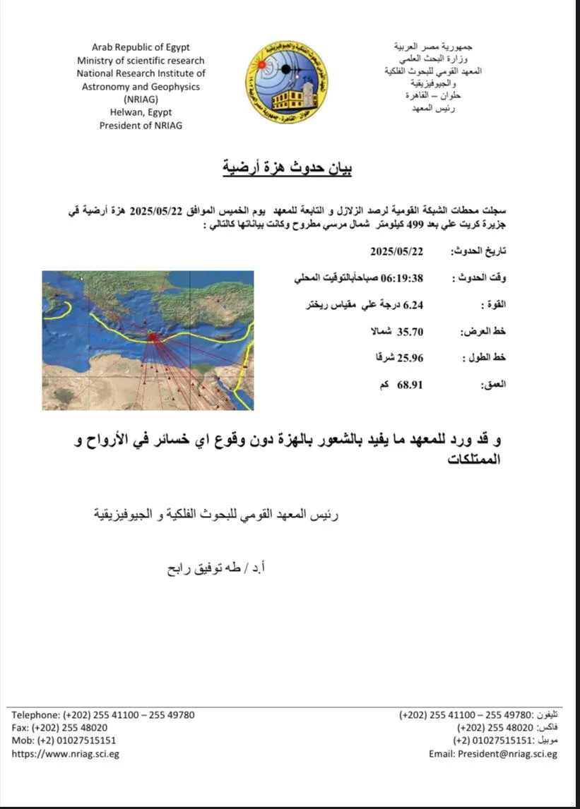 استمر لمدة 20 ثانية: تفاصيل الزلزال في كريت الذي أحس به سكان مصر استمر لمدة 20 ثانية: تفاصيل الزلزال في كريت الذي أحس به سكان مصر