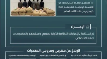 اعتقال ستة أشخاص بتهمة تهريب 400 كجم من القات في الدائر