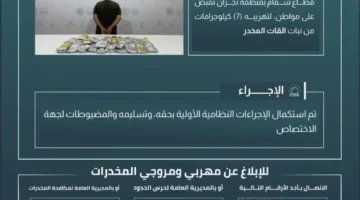 اعتقال شخص بتهمة تهريب 7 كجم من القات في سقام