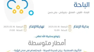 الأرصاد الجوية: هطول أمطار متوسطة ورياح قوية في منطقة الباحة
