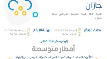 الأرصاد الجوية: هطول أمطار متوسطة ورياح قوية في منطقة جازان