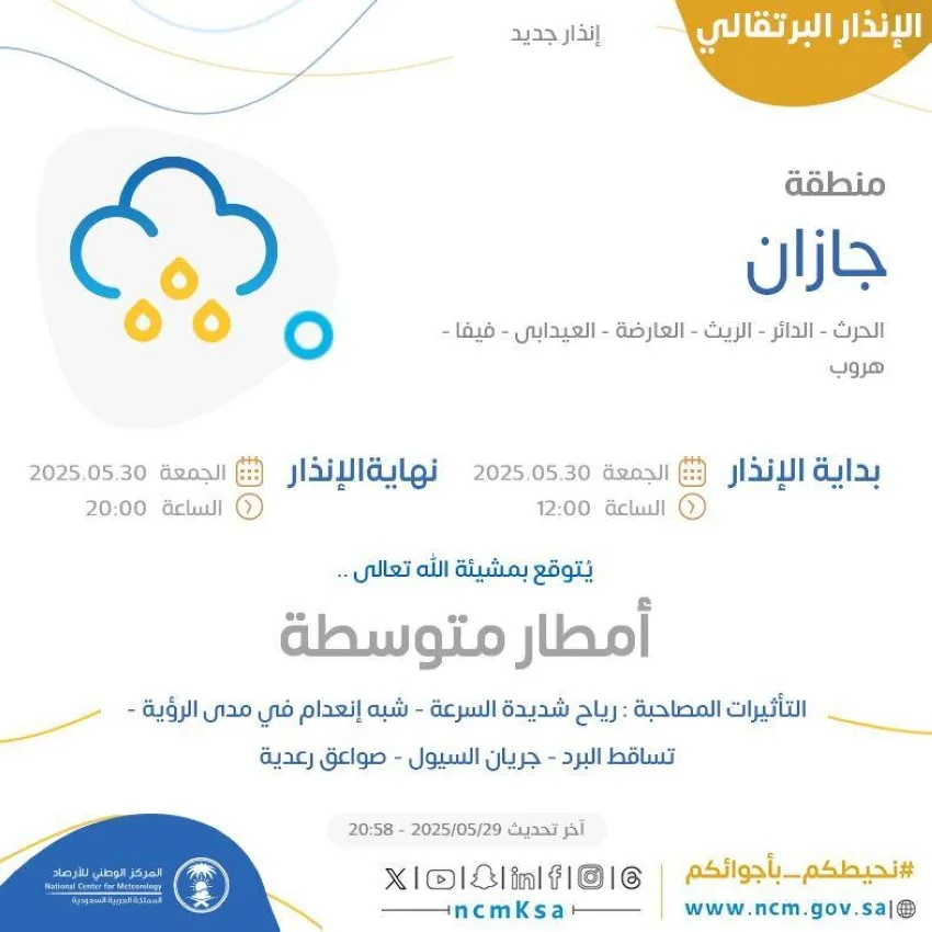 الأرصاد الجوية: هطول أمطار متوسطة ورياح قوية في منطقة جازان الأرصاد الجوية: هطول أمطار متوسطة ورياح قوية في منطقة جازان