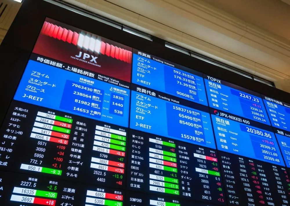 الأسهم اليابانية تنهي التداولات دون تغيير وسط تفاؤل بشأن توقعات الأرباح