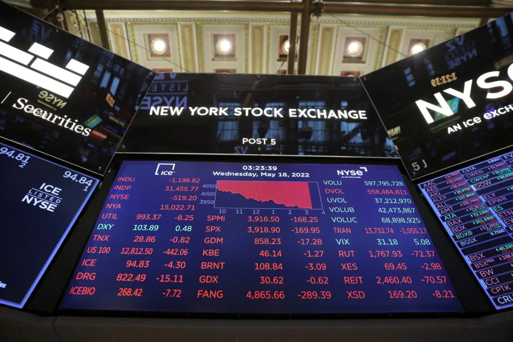 الأسواق الأمريكية تنهي يومها بالانخفاض وتحقق خسائر أسبوعية. الأسواق الأمريكية تنهي يومها بالانخفاض وتحقق خسائر أسبوعية.
