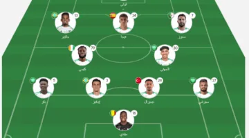 الأهلي ضد التعاون: الموعد والقنوات الناقلة وتشكيل الفريقين