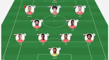 الأهلي يواجه فاركو: توقيت المباراة والقنوات الناقلة وتشكيلة الفريقين