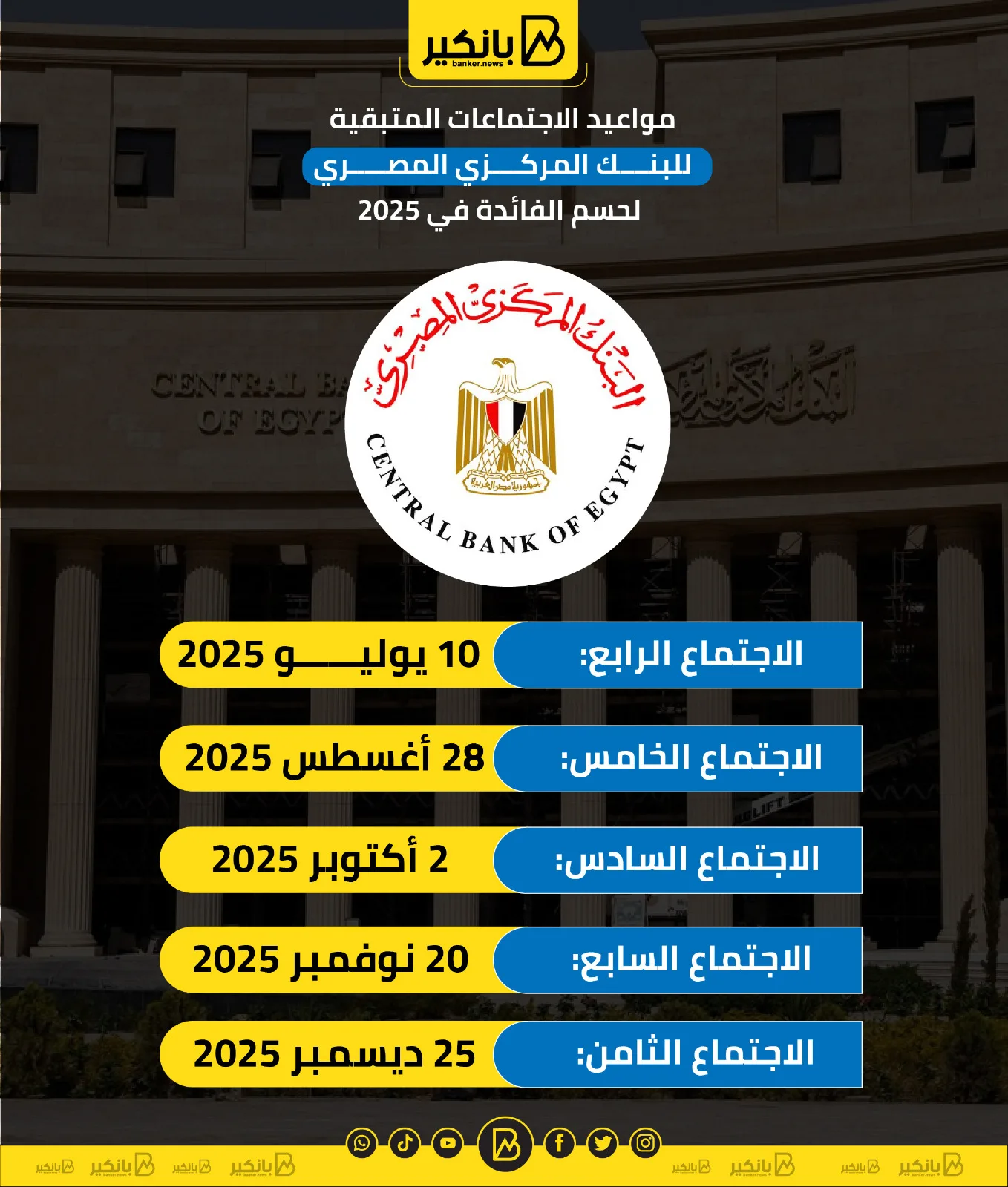الأوقات المتبقية لاجتماعات البنك المركزي المصري لتحديد سعر الفائدة في 2025 | إنفوجرافيك الأوقات المتبقية لاجتماعات البنك المركزي المصري لتحديد سعر الفائدة في 2025 | إنفوجرافيك
