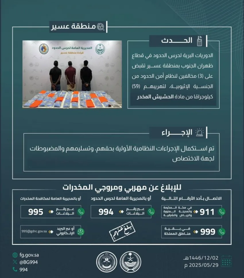 الإطاحة بثلاثة مهربين لتهريب 59 كيلوغرامًا من الحشيش في ظهران الجنوب الإطاحة بثلاثة مهربين لتهريب 59 كيلوغرامًا من الحشيش في ظهران الجنوب